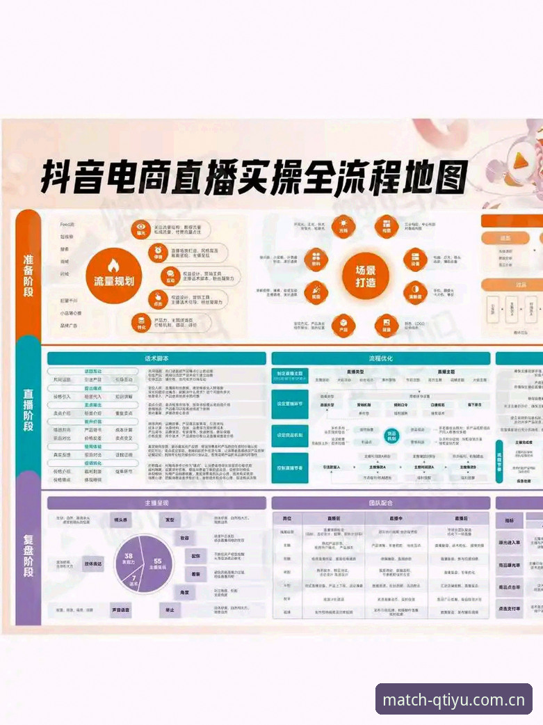 趣体育官网 趣体育官网实用指南:掌握手机直播平台的核心技巧